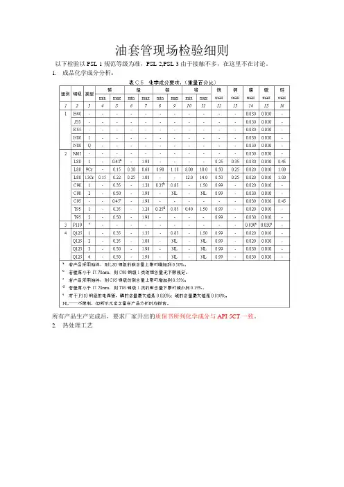 油套管检验