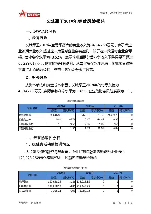 长城军工2019年经营风险报告