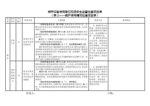 特种设备使用单位现场安全监督检查项目表(锅炉使用情况)