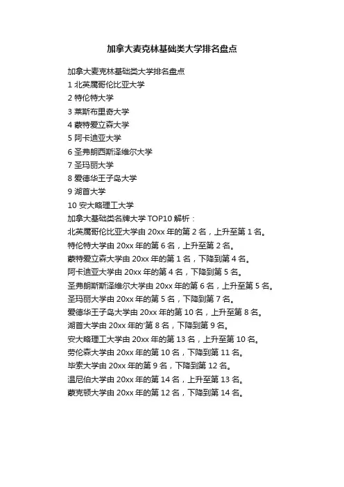 加拿大麦克林基础类大学排名盘点