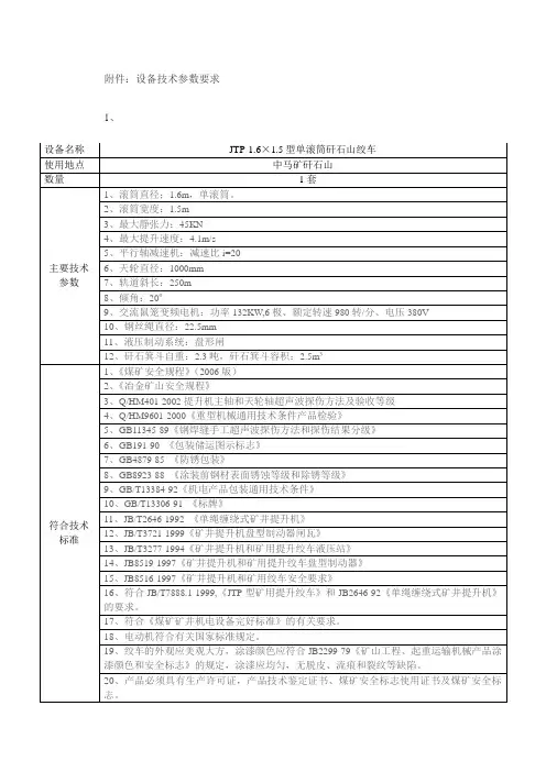 (设备管理)附件设备技术参数要求