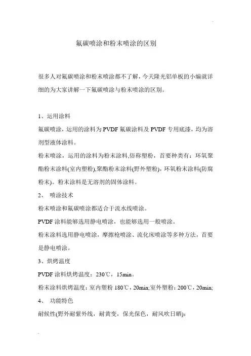 氟碳喷涂和粉末喷涂的区别