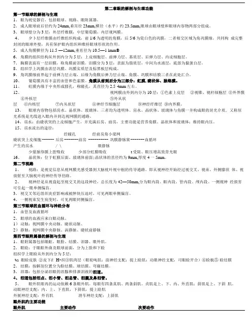 中医眼科学复习材料.doc