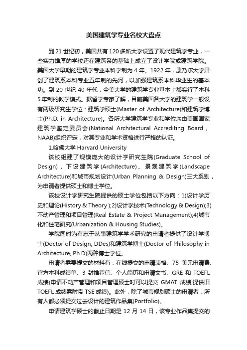 美国建筑学专业名校大盘点