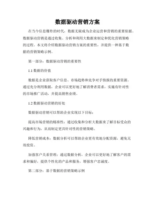 数据驱动营销方案