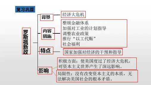 人教部编版九年级历史下册第14课法西斯国家的侵略扩张37张PPT(共37张PPT)