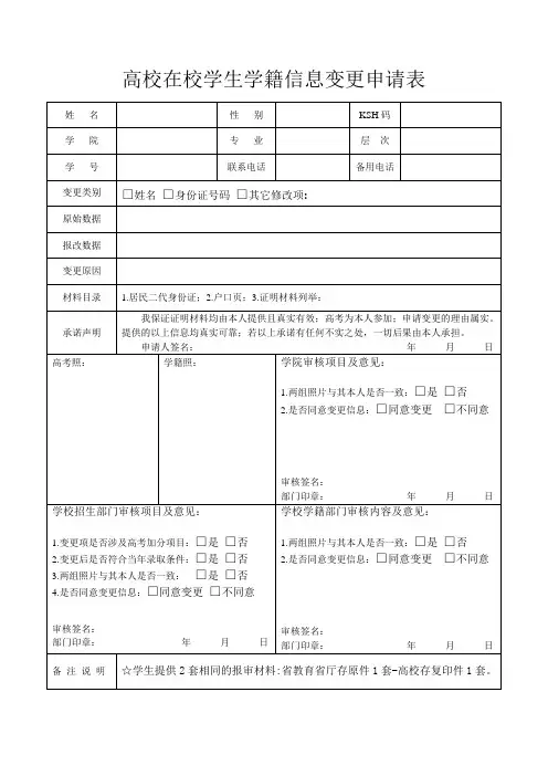 学生学籍信息修改申请表