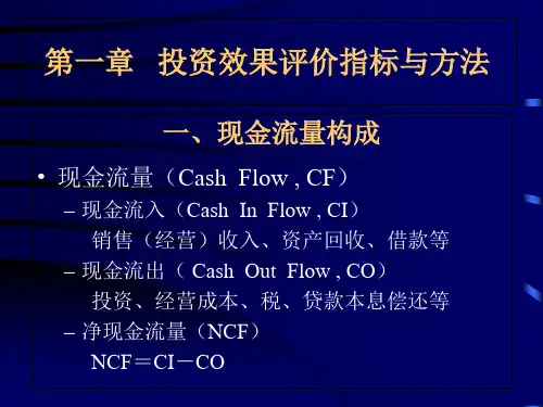 工程项目投资经济效果评价.pptx