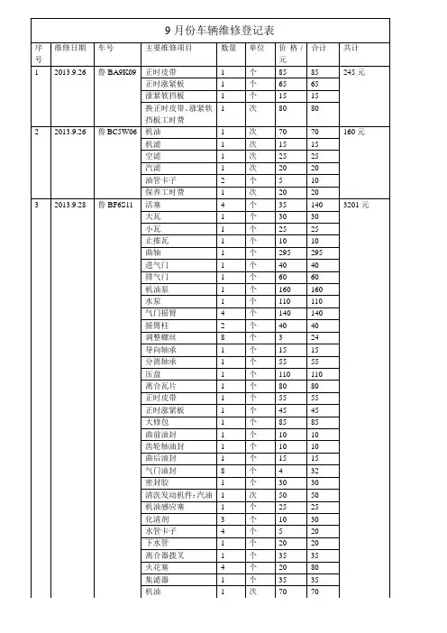 9月份车辆维修登记表汇总