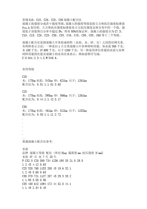 常规C10、C15、C20、C25、C30混凝土配合比