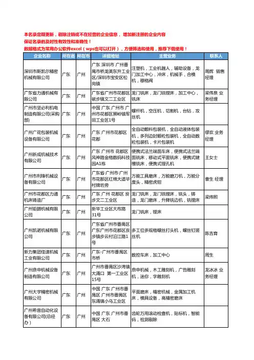 2020新版广东省广州金属切削机床工商企业公司名录名单黄页联系方式大全69家