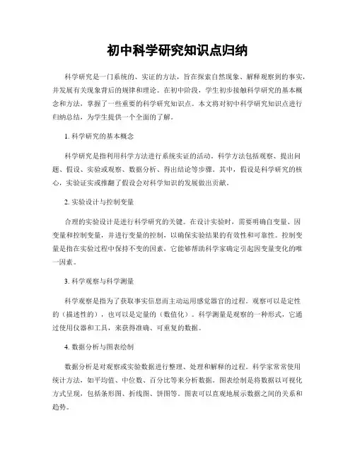 初中科学研究知识点归纳