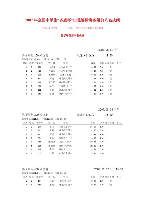 全国中学生田径锦标赛总成绩册(2007年)