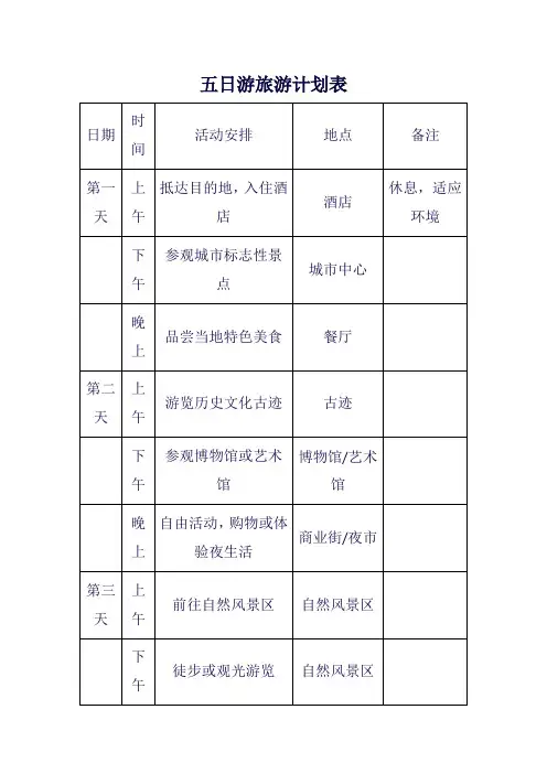 五日游旅游计划表