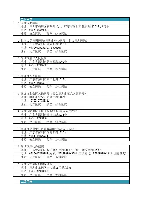 深圳二级及其以上医院名录