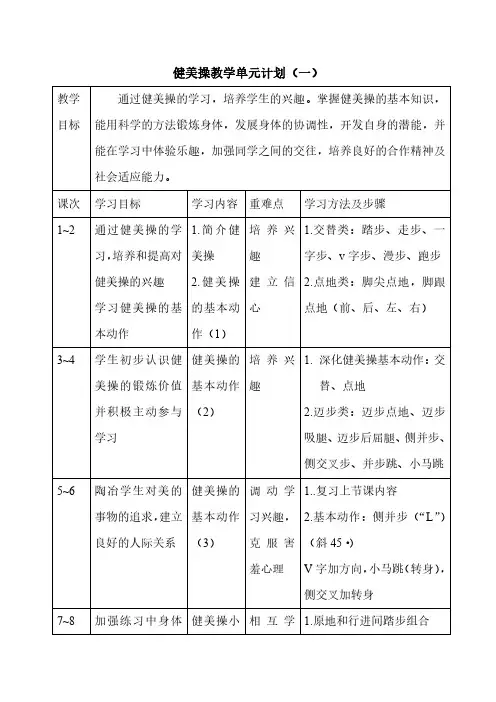 健美操教学单元计划
