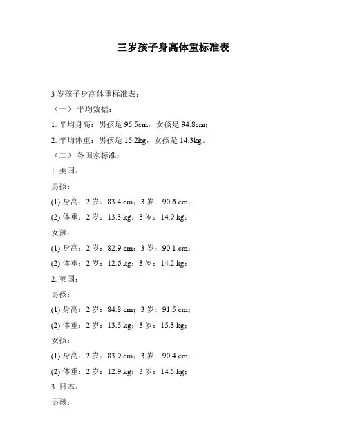 三岁孩子身高体重标准表