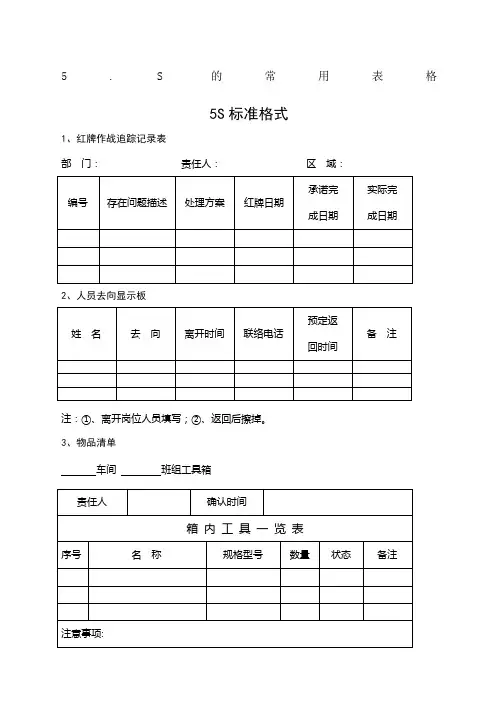 s常用表格格式