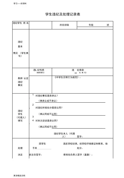 学生违纪及处理记录表汇编
