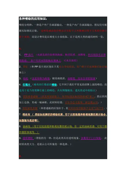 各种喷绘的应用知识