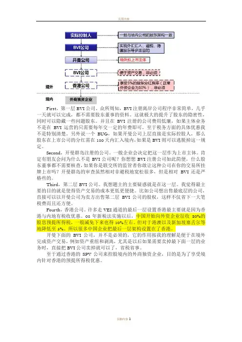 离岸BVI公司架构方式