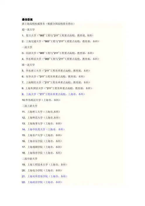 上海大学排名 Microsoft Word 文档