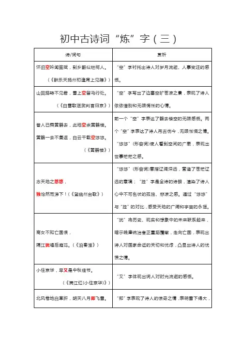 初中古诗词“炼”字(三)