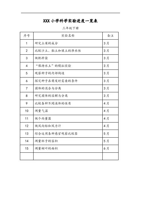 XXX小学科学实验进度一览表三年级下册