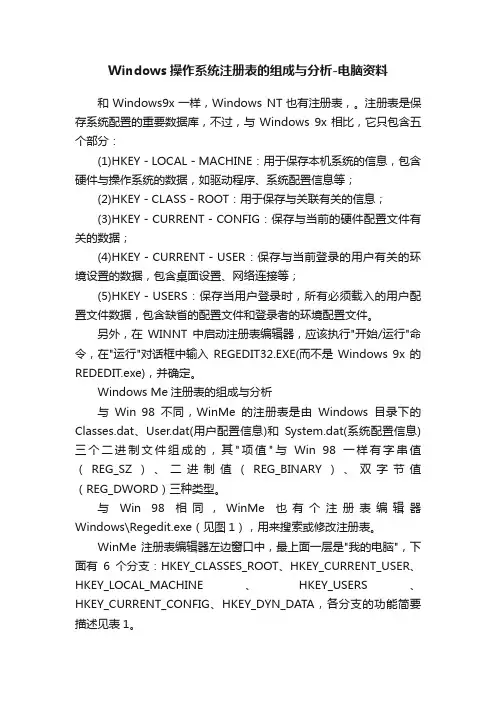 Windows操作系统注册表的组成与分析-电脑资料