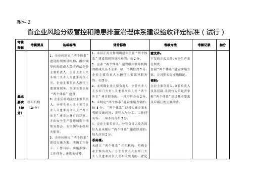 双体系验收评定标准