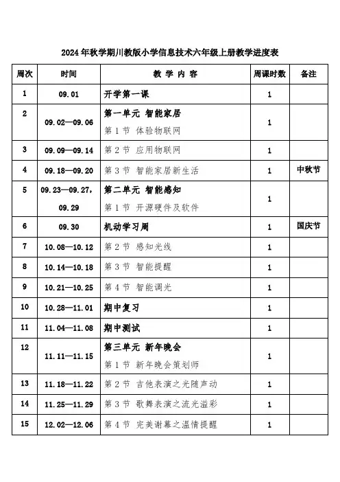 2024年秋学期川教版小学信息技术六年级上册教学进度表