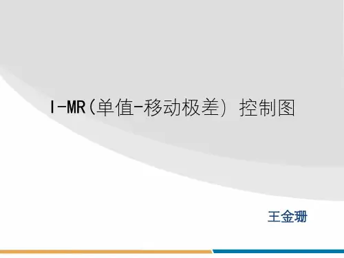 I-MR(单值-移动极差)控制图
