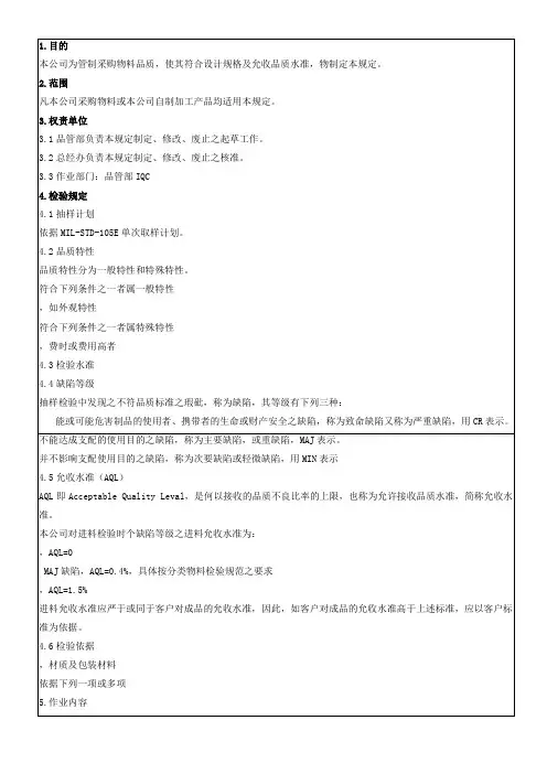 IQC来料检验规范标准书(最全分类)