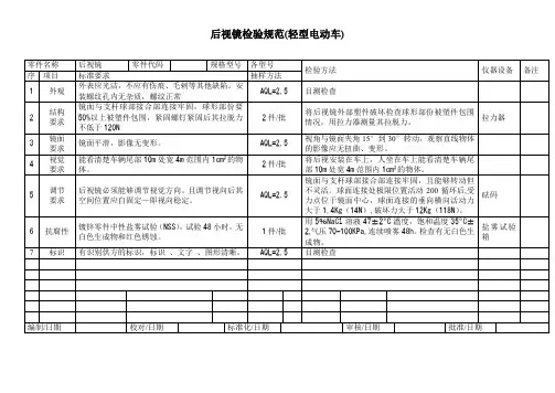 后视镜检验规范(轻型电动车)