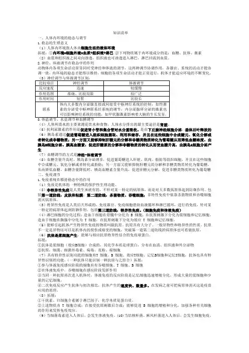 知识清单