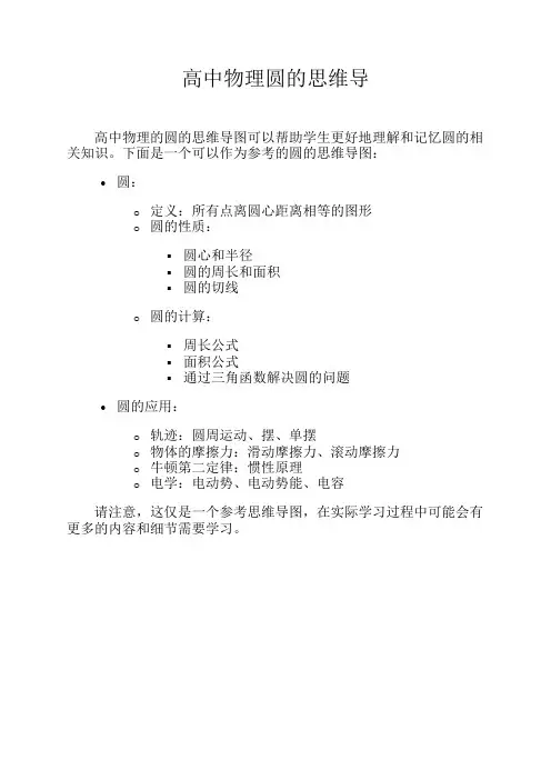 高中物理圆的思维导