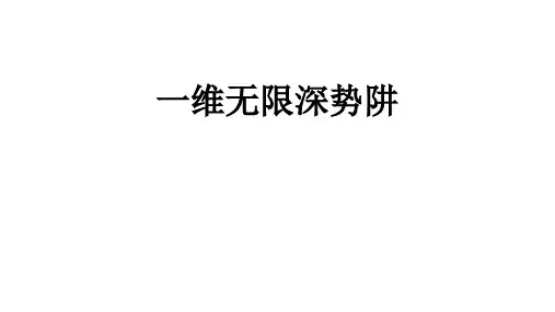 高二物理竞赛课件一维无限深势阱
