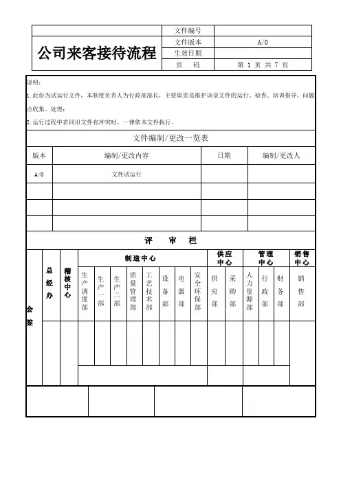 公司来客接待流程(附表单)