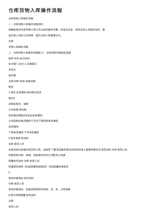 仓库货物入库操作流程