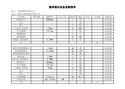 粮库通风设备清单