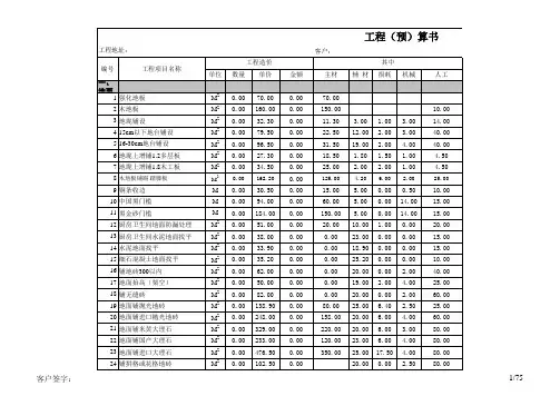 装修预算定额标准(参考报价)