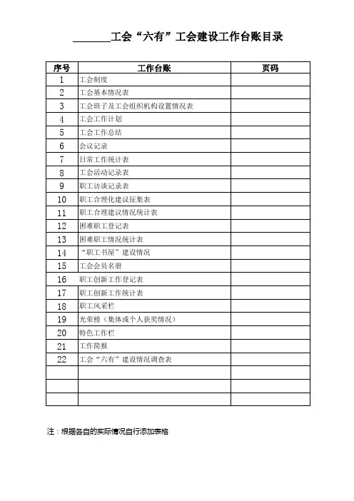 2.工会“六有”工会建设工作台账目录