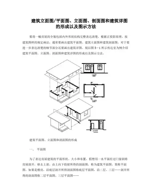 建筑立面图平面图、立面图、剖面图和建筑详图的形成以及图示方法