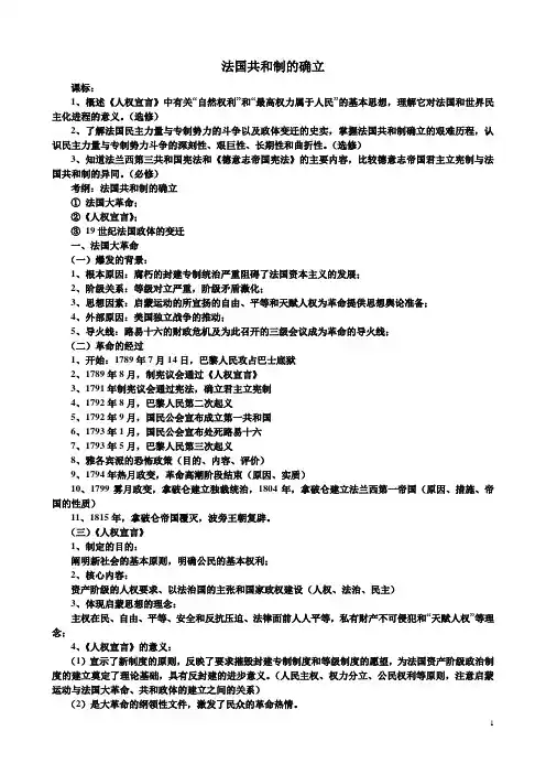 法国共和制