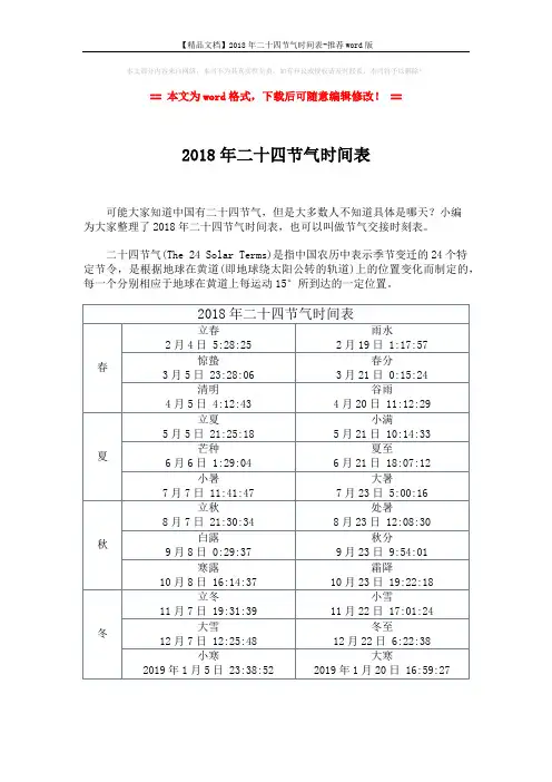 【精品文档】2018年二十四节气时间表-推荐word版 (2页)