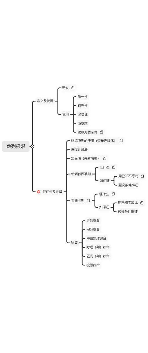 考研数学 知识结构思维导图(数二)