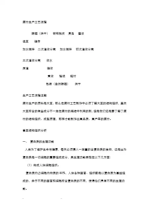 腐竹生产工艺流程图