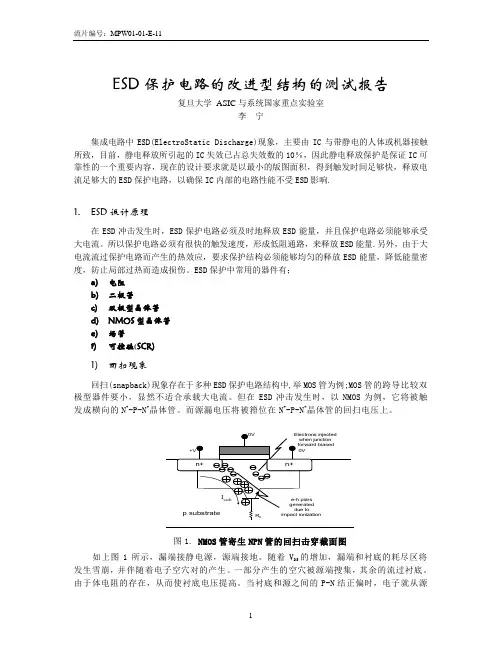 esd_test