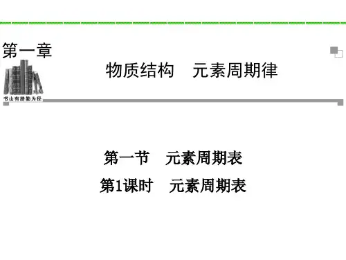 人教版高中化学必修二课件第一章第一节第1课时元素周期表