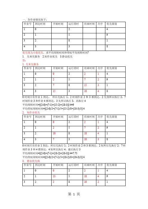 操作系统-作业调度7页word
